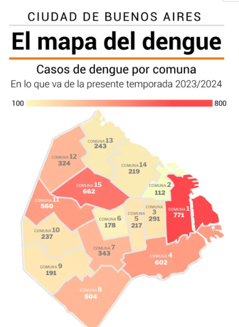 Mapa del dengue ciudad de buenos aires